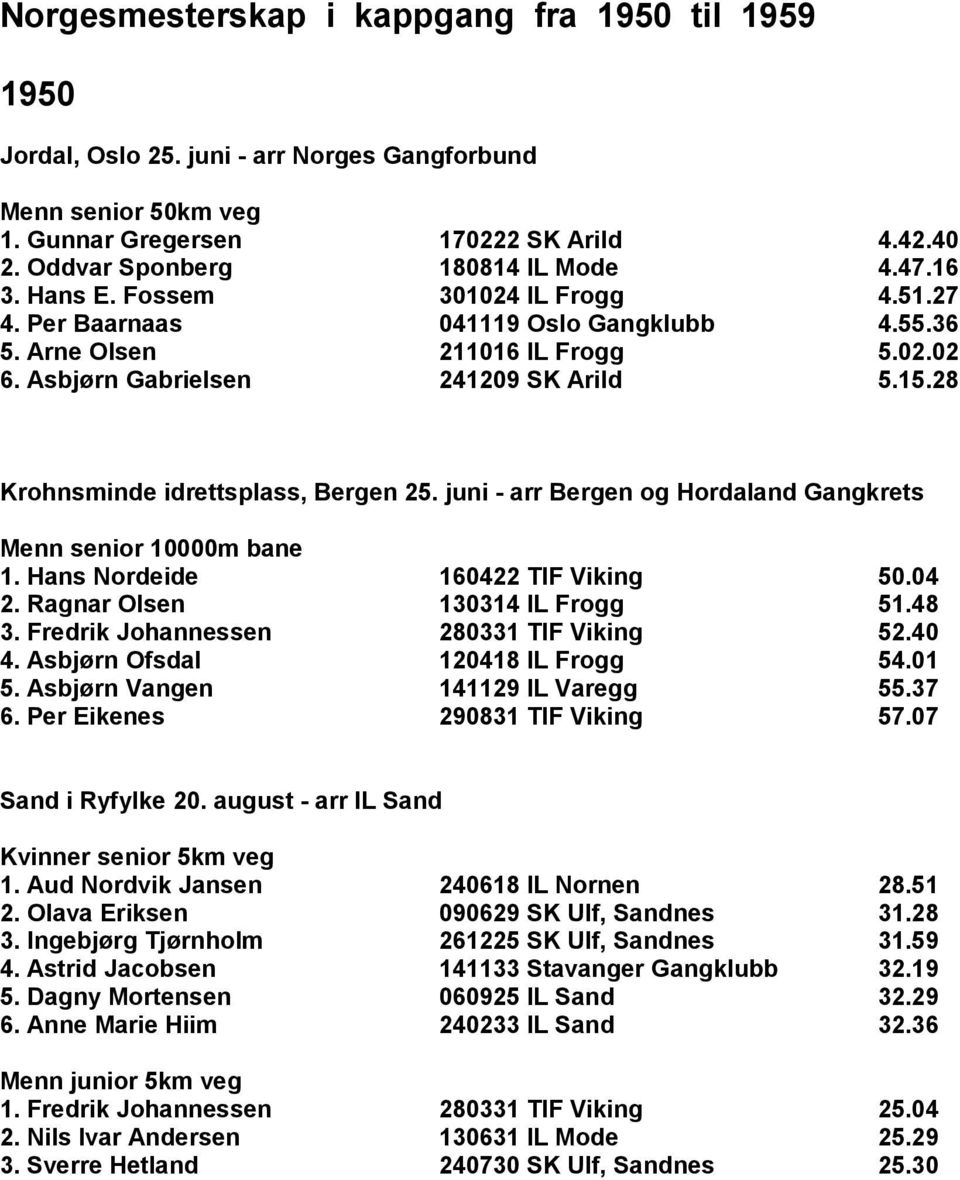 juni - arr Bergen og Hordaland Gangkrets 1. Hans Nordeide 160422 TIF Viking 50.04 2. Ragnar Olsen 130314 IL Frogg 51.48 3. Fredrik Johannessen 280331 TIF Viking 52.40 4.