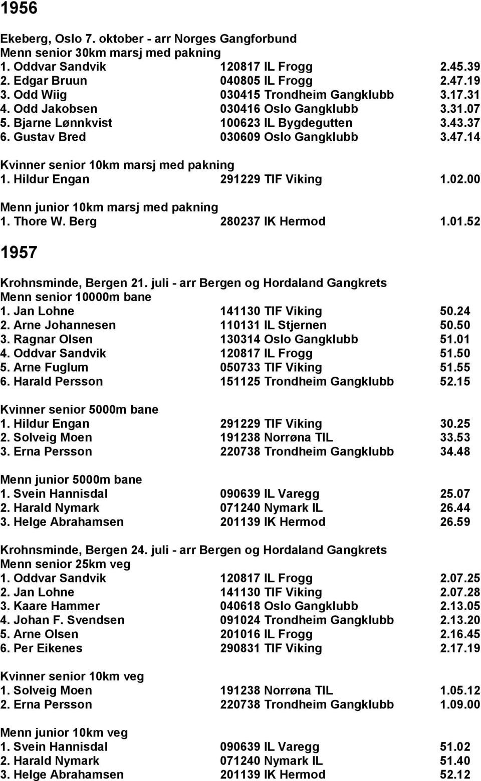 Berg 280237 IK Hermod 1.01.52 1957 Krohnsminde, Bergen 21. juli - arr Bergen og Hordaland Gangkrets 1. Jan Lohne 141130 TIF Viking 50.24 2. Arne Johannesen 110131 IL Stjernen 50.50 3.