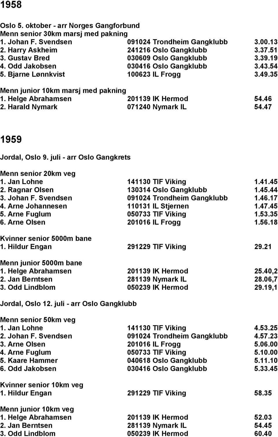 juli - arr Oslo Gangkrets Menn senior 20km veg 1. Jan Lohne 141130 TIF Viking 1.41.45 2. Ragnar Olsen 130314 Oslo Gangklubb 1.45.44 3. Johan F. Svendsen 091024 Trondheim Gangklubb 1.46.17 4.