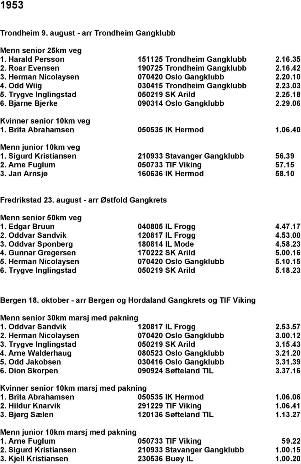 Sigurd Kristiansen 210933 Stavanger Gangklubb 56.39 2. Arne Fuglum 050733 TIF Viking 57.15 3. Jan Arnsjø 160636 IK Hermod 58.10 Fredrikstad 23. august - arr Østfold Gangkrets 1.