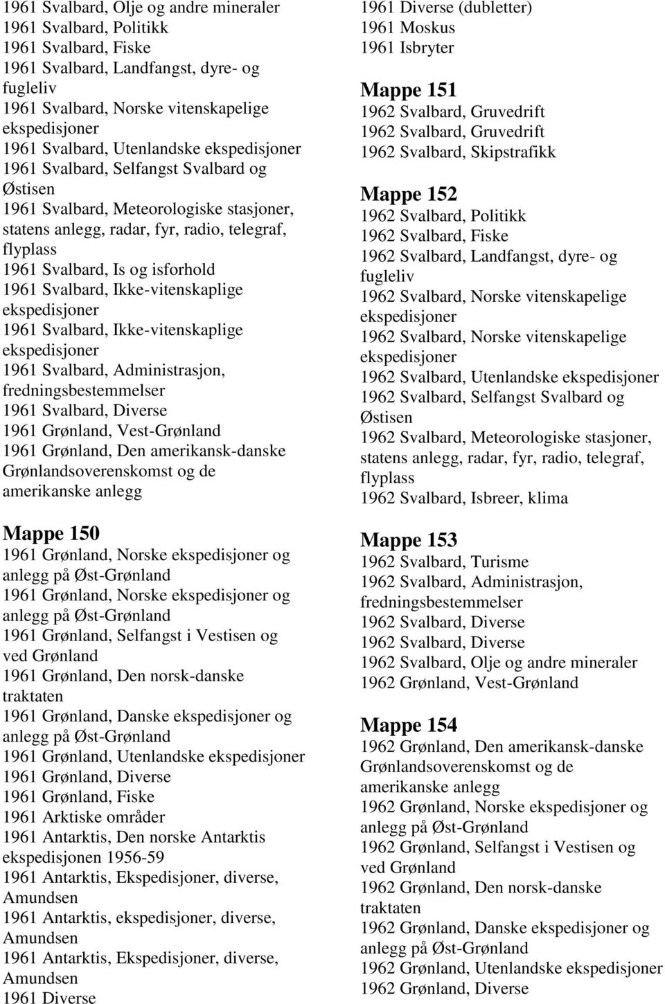 Svalbard, Diverse 1961 Grønland, Vest-Grønland 1961 Grønland, Den amerikansk-danske Mappe 150 1961 Grønland, Norske og 1961 Grønland, Norske og 1961 Grønland, Selfangst i Vestisen og 1961 Grønland,