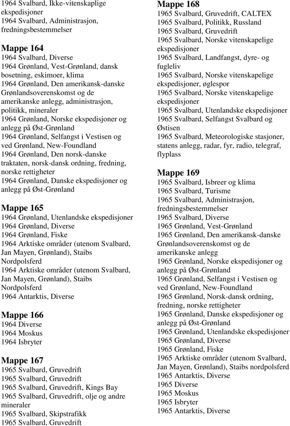 1964 Grønland, Danske og Mappe 165 1964 Grønland, Utenlandske 1964 Grønland, Diverse 1964 Grønland, Fiske 1964 Arktiske områder (utenom Svalbard, Jan Mayen, Grønland), Staibs Nordpolsferd 1964