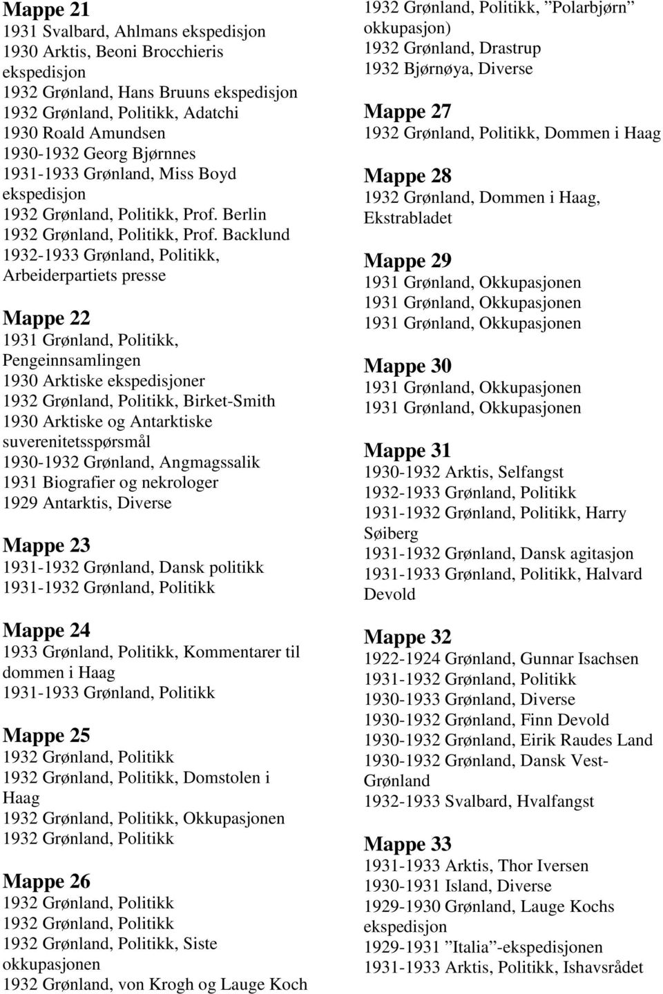 Backlund 1932-1933 Grønland, Politikk, Arbeiderpartiets presse Mappe 22 1931 Grønland, Politikk, Pengeinnsamlingen 1930 Arktiske 1932 Grønland, Politikk, Birket-Smith 1930 Arktiske og Antarktiske