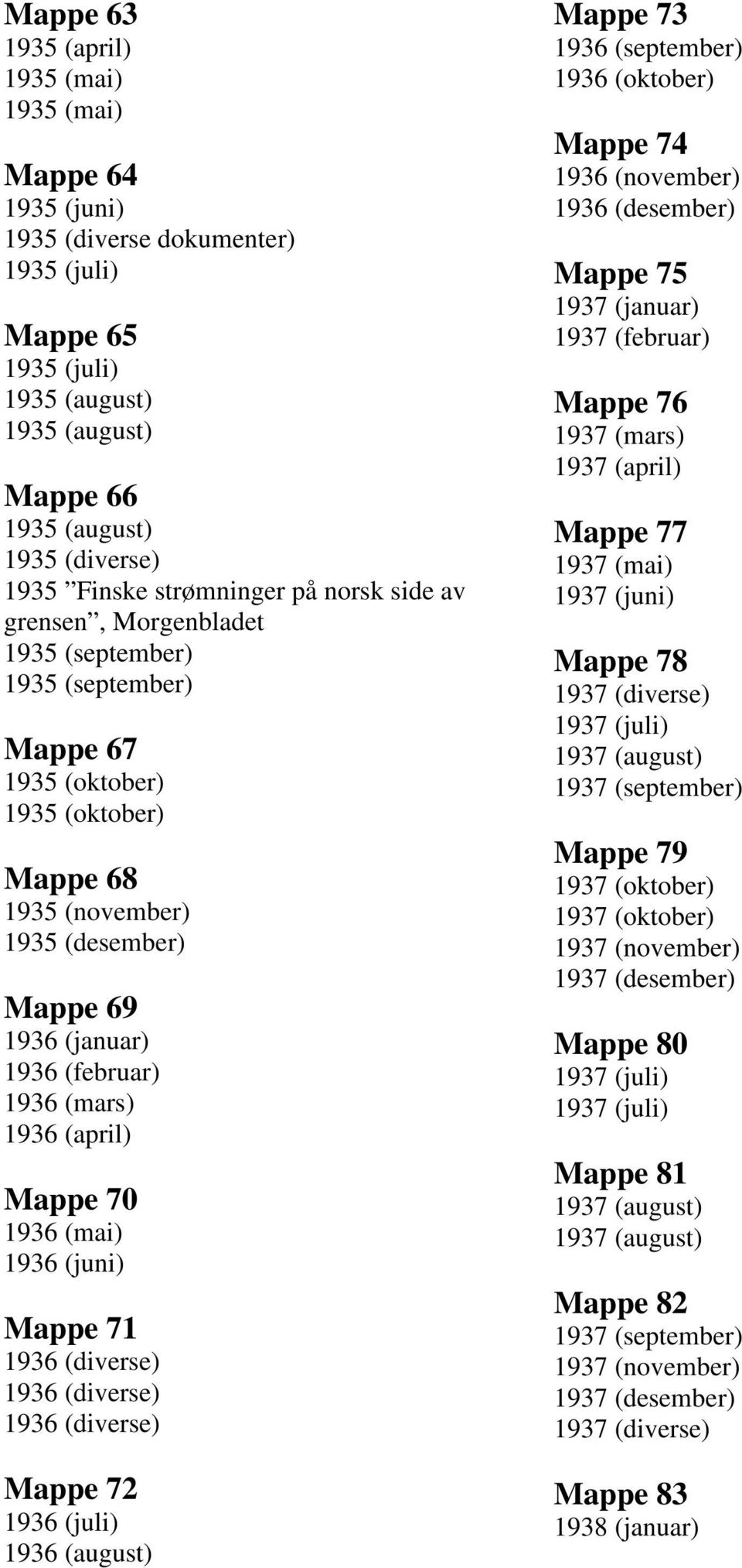 (februar) 1936 (mars) 1936 (april) Mappe 70 1936 (mai) 1936 (juni) Mappe 71 1936 (diverse) 1936 (diverse) 1936 (diverse) Mappe 72 1936 (juli) 1936 (august) Mappe 73 1936 (september) 1936 (oktober)