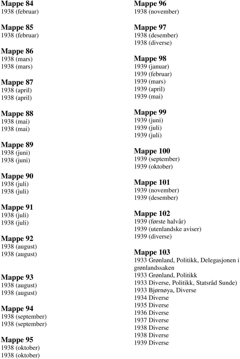 (oktober) Mappe 96 1938 (november) Mappe 97 1938 (desember) 1938 (diverse) Mappe 98 1939 (januar) 1939 (februar) 1939 (mars) 1939 (april) 1939 (mai) Mappe 99 1939 (juni) 1939 (juli) 1939 (juli) Mappe