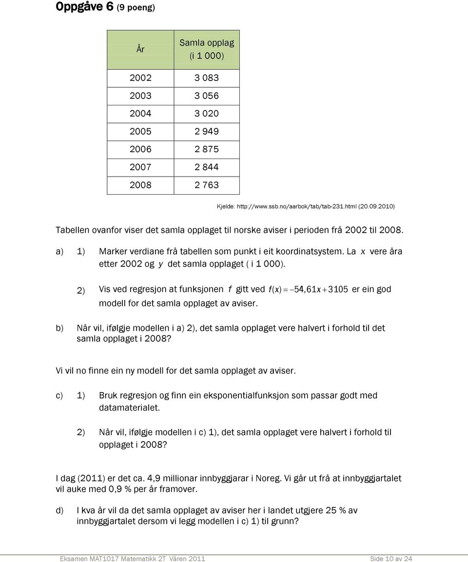 La x vere åra etter 2002 og y det samla opplaget ( i 1 000). 2) Vis ved regresjon at funksjonen f gitt ved fx ( ) = 54,61x+ 3105 er ein god modell for det samla opplaget av aviser.