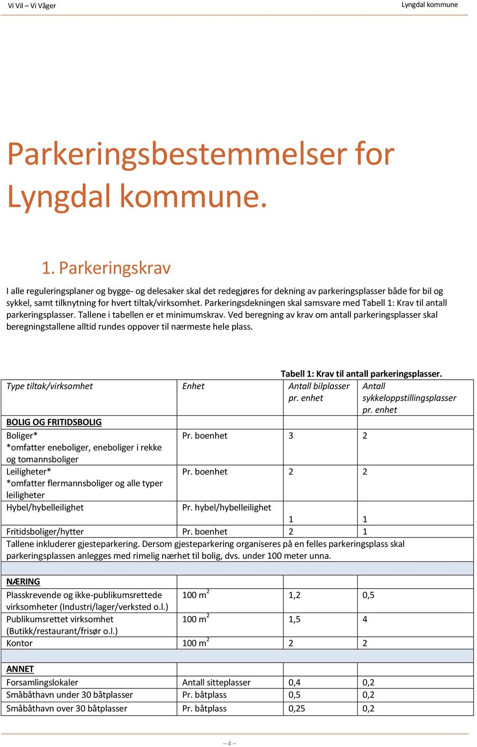 Parkeringsdekningen skal samsvare med Tabell 1: Krav til antall parkeringsplasser. Tallene i tabellen er et minimumskrav.