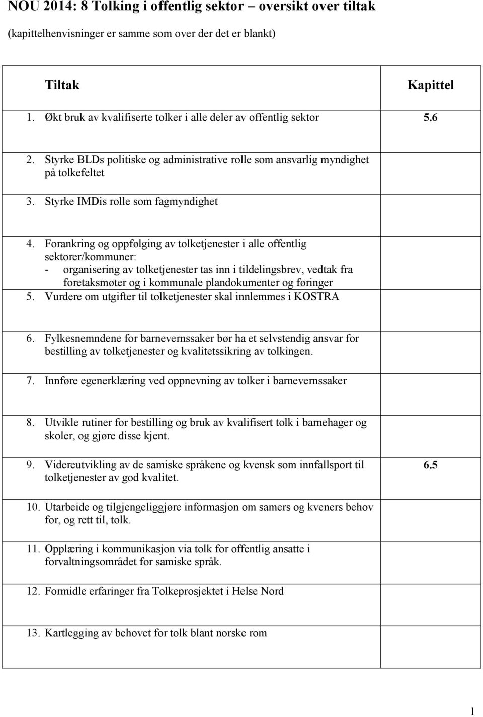 Forankring og oppfølging av tolketjenester i alle offentlig sektorer/kommuner: - organisering av tolketjenester tas inn i tildelingsbrev, vedtak fra foretaksmøter og i kommunale plandokumenter og