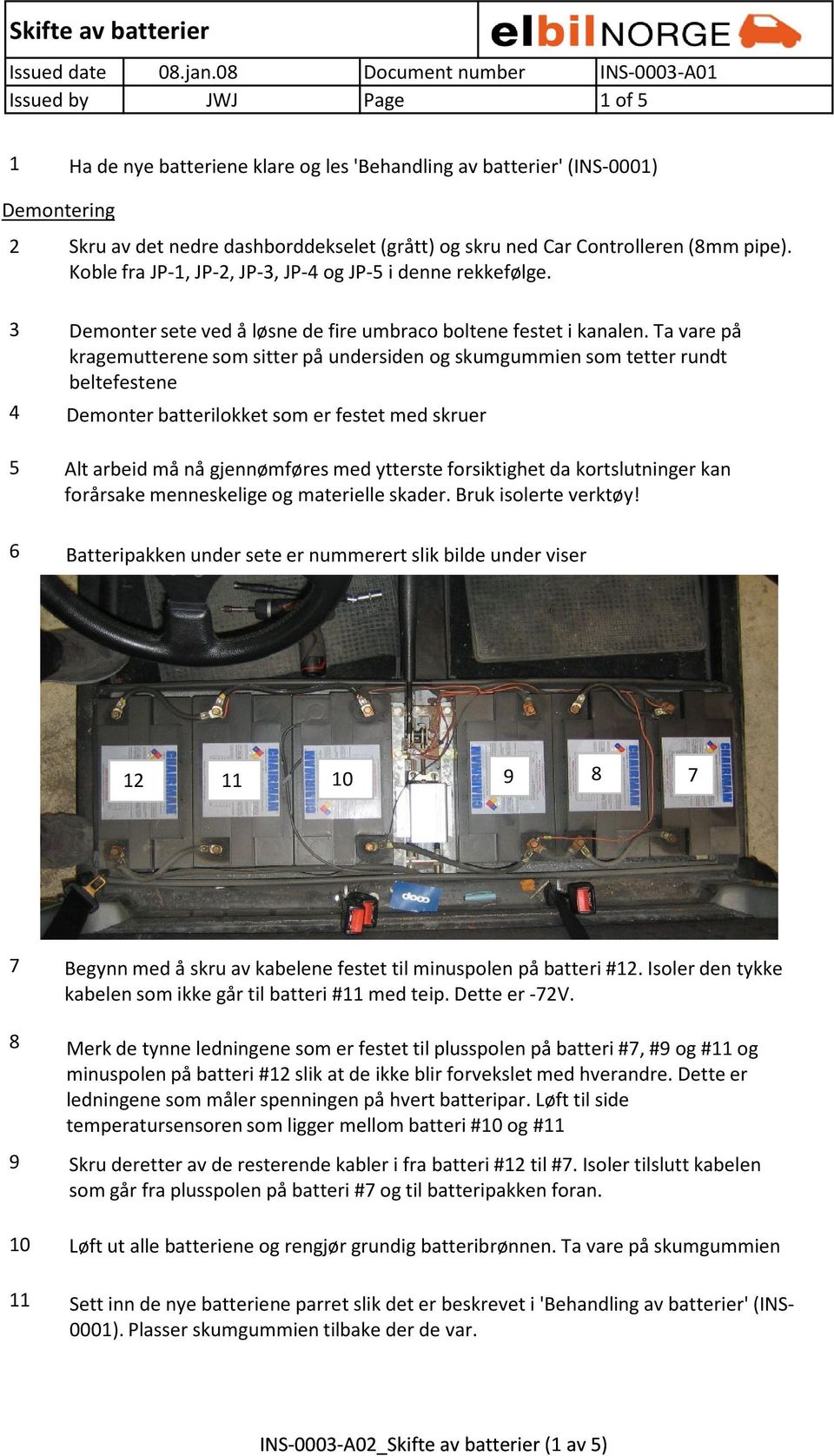 Ta vare på kragemutterene som sitter på undersidenog skumgummien som tetter rundt beltefestene Demonter batterilokket som er festet med skruer Alt arbeid må nå gjennømføres med ytterste