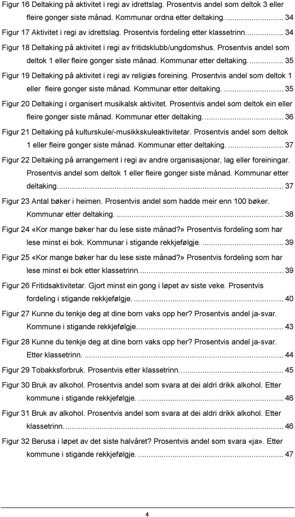 Kommunar etter deltaking.... 35 Figur 19 Deltaking på aktivitet i regi av religiøs foreining. Prosentvis andel som deltok 1 eller fleire gonger siste månad. Kommunar etter deltaking.