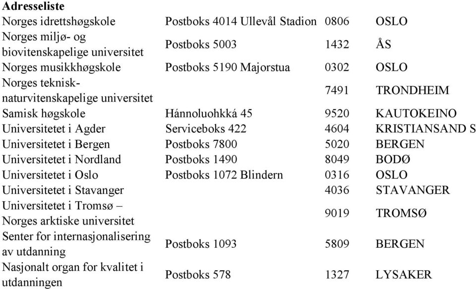 i Bergen Postboks 7800 5020 BERGEN Universitetet i Nordland Postboks 1490 8049 BODØ Universitetet i Oslo Postboks 1072 Blindern 0316 OSLO Universitetet i Stavanger 4036 STAVANGER