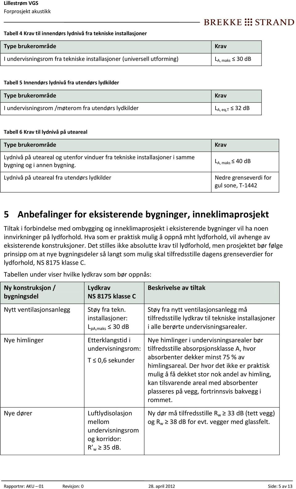 tekniske installasjoner i samme bygning og i annen bygning.