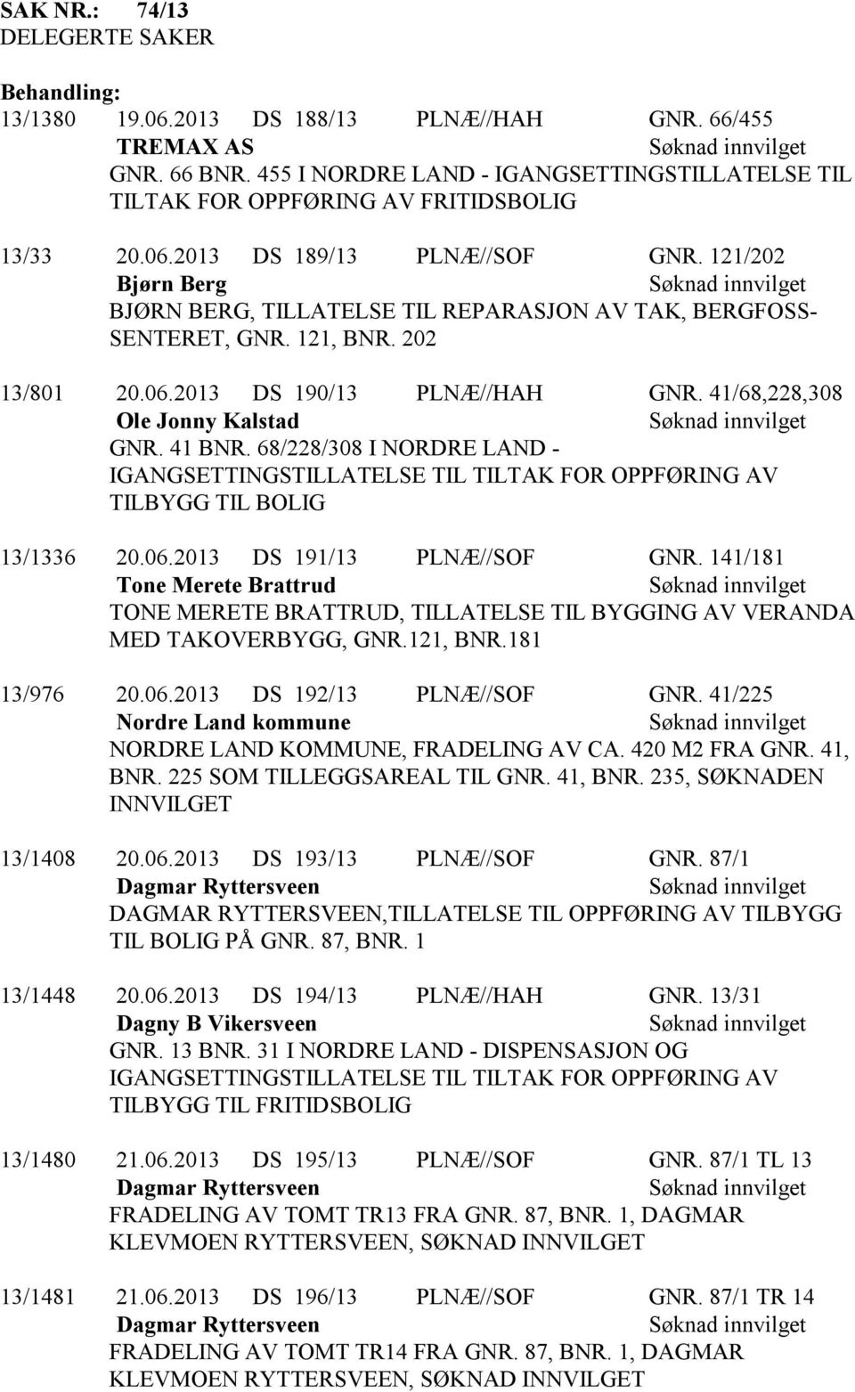 121/202 Bjørn Berg BJØRN BERG, TILLATELSE TIL REPARASJON AV TAK, BERGFOSS- SENTERET, GNR. 121, BNR. 202 13/801 20.06.2013 DS 190/13 PLNÆ//HAH GNR. 41/68,228,308 Ole Jonny Kalstad GNR. 41 BNR.