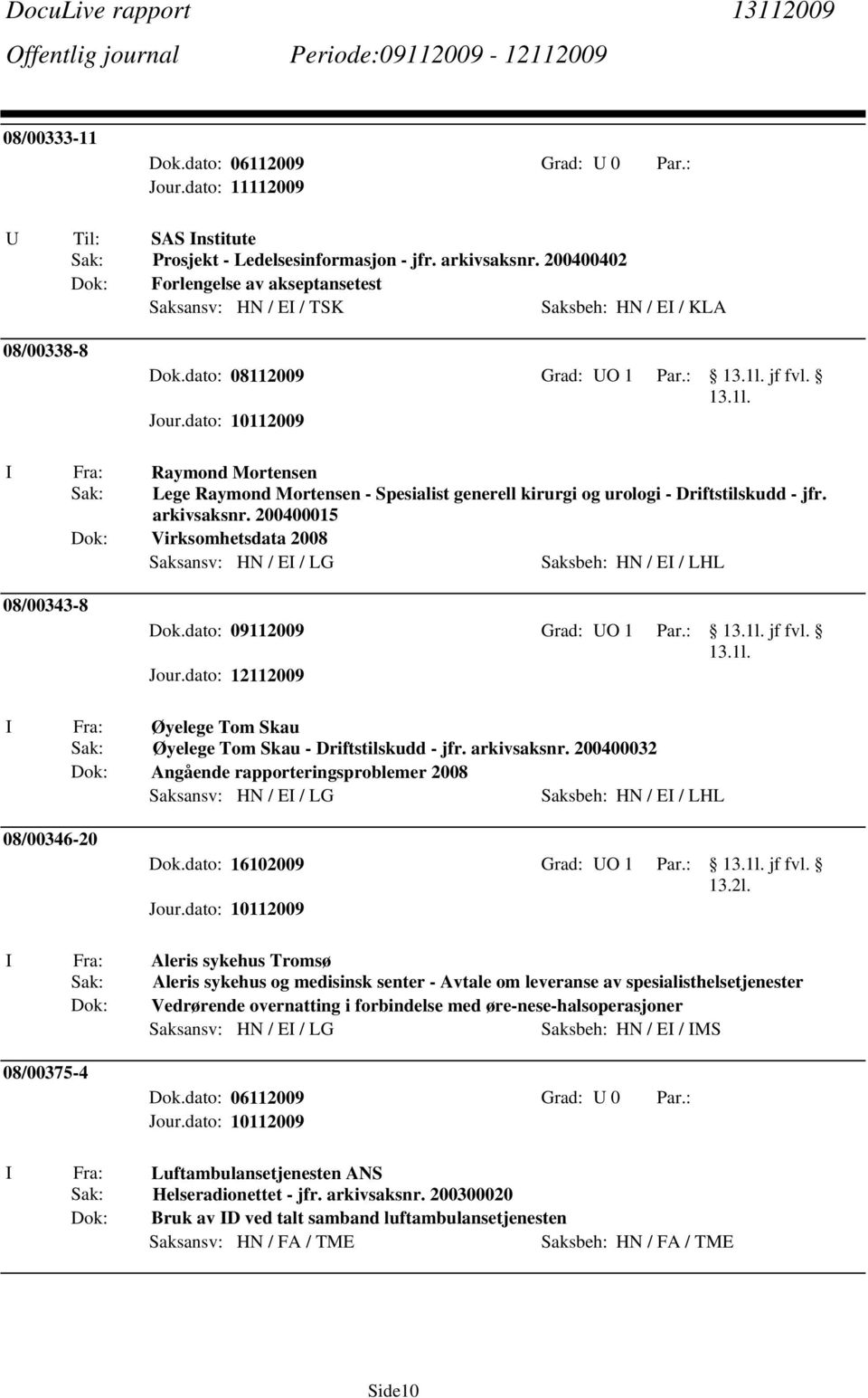 200400015 Dok: Virksomhetsdata 2008 Saksansv: HN / EI / LG Saksbeh: HN / EI / LHL 08/00343-8 Dok.dato: 09112009 Grad: UO 1 Par.: jf fvl.