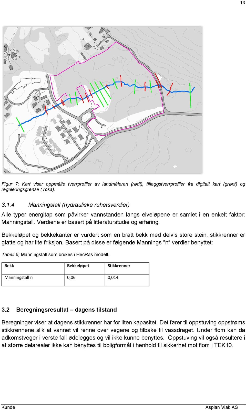 Basert på disse er følgende Mannings n verdier benyttet: Tabell 5; Manningstall som brukes i HecRas modell. Bekk Bekkeløpet Stikkrenner Manningstall n 0,06 0,014 3.