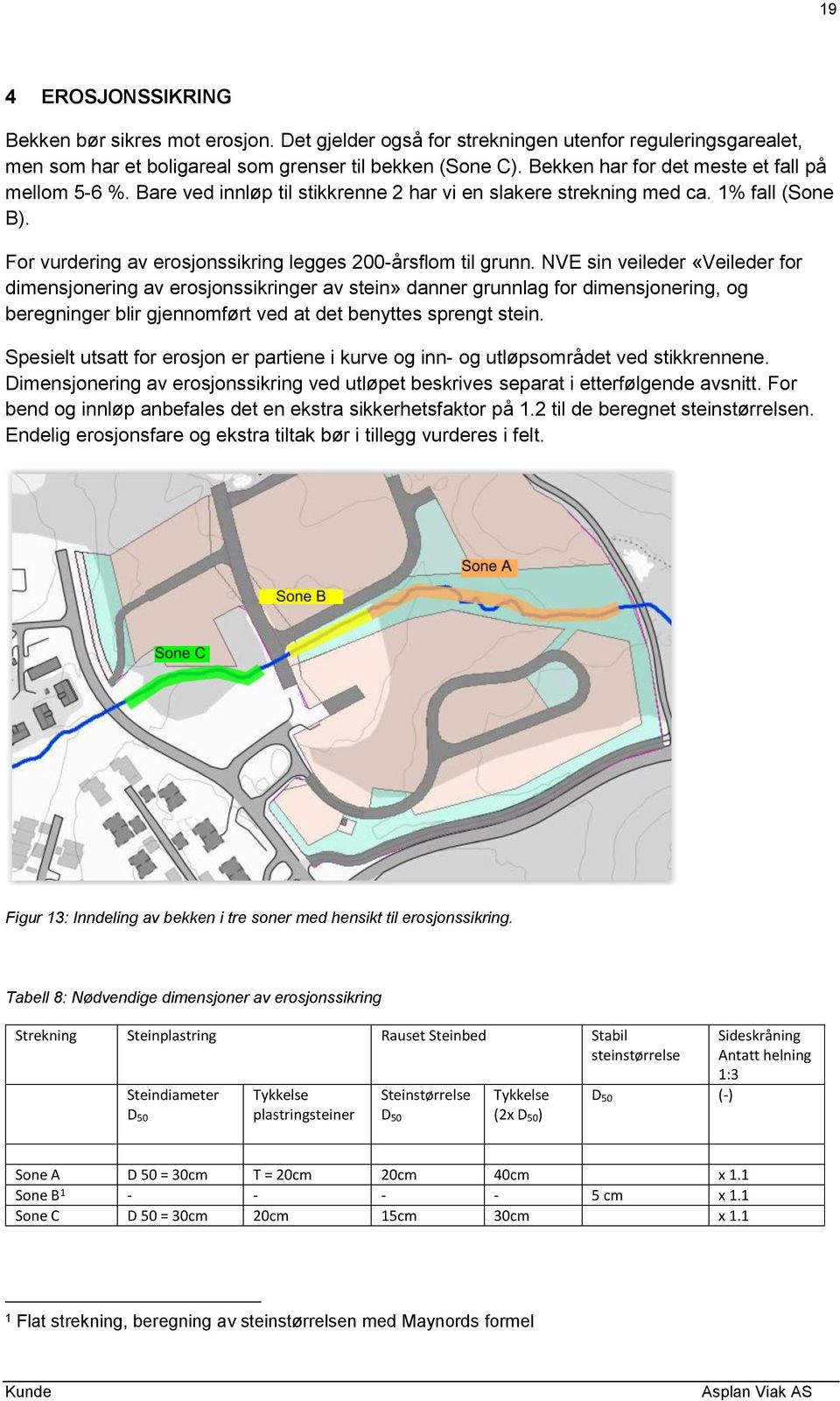 NVE sin veileder «Veileder for dimensjonering av erosjonssikringer av stein» danner grunnlag for dimensjonering, og beregninger blir gjennomført ved at det benyttes sprengt stein.