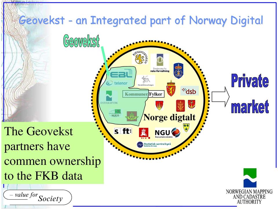 Geovekst partners have commen