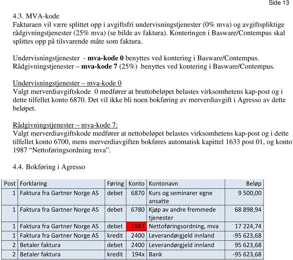 Rådgivningstjenester mva-kode 7 (25%) benyttes ved kontering i Basware/Contempus.