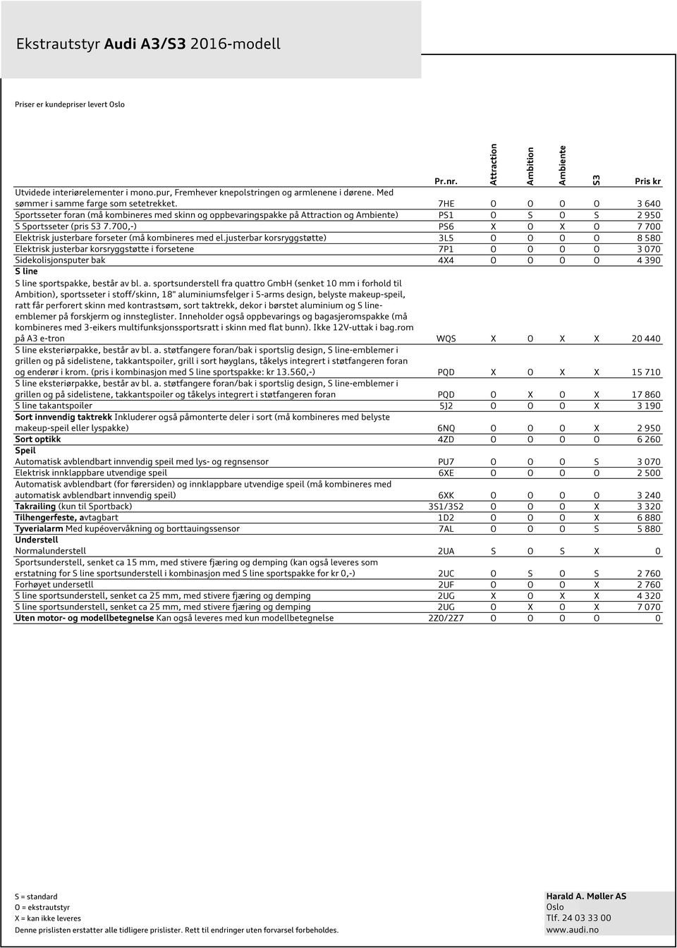 700,-) P6 X O X O 7 700 Elektrisk justerbare forseter (må kombineres med el.