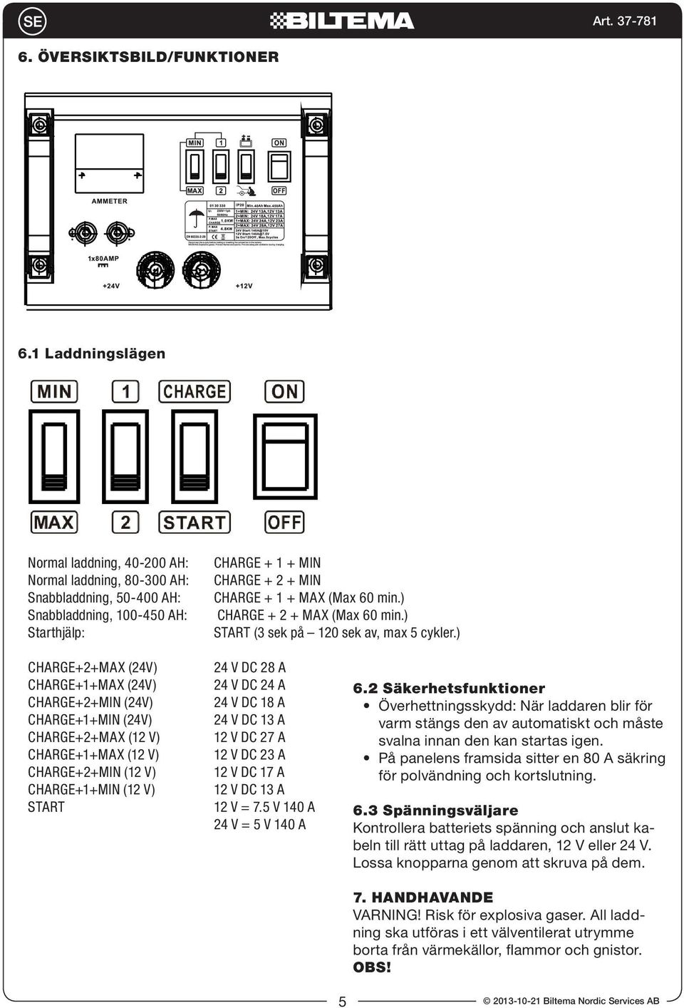 min.) CHARGE + 2 + MAX (Max 60 min.) START (3 sek på 120 sek av, max 5 cykler.