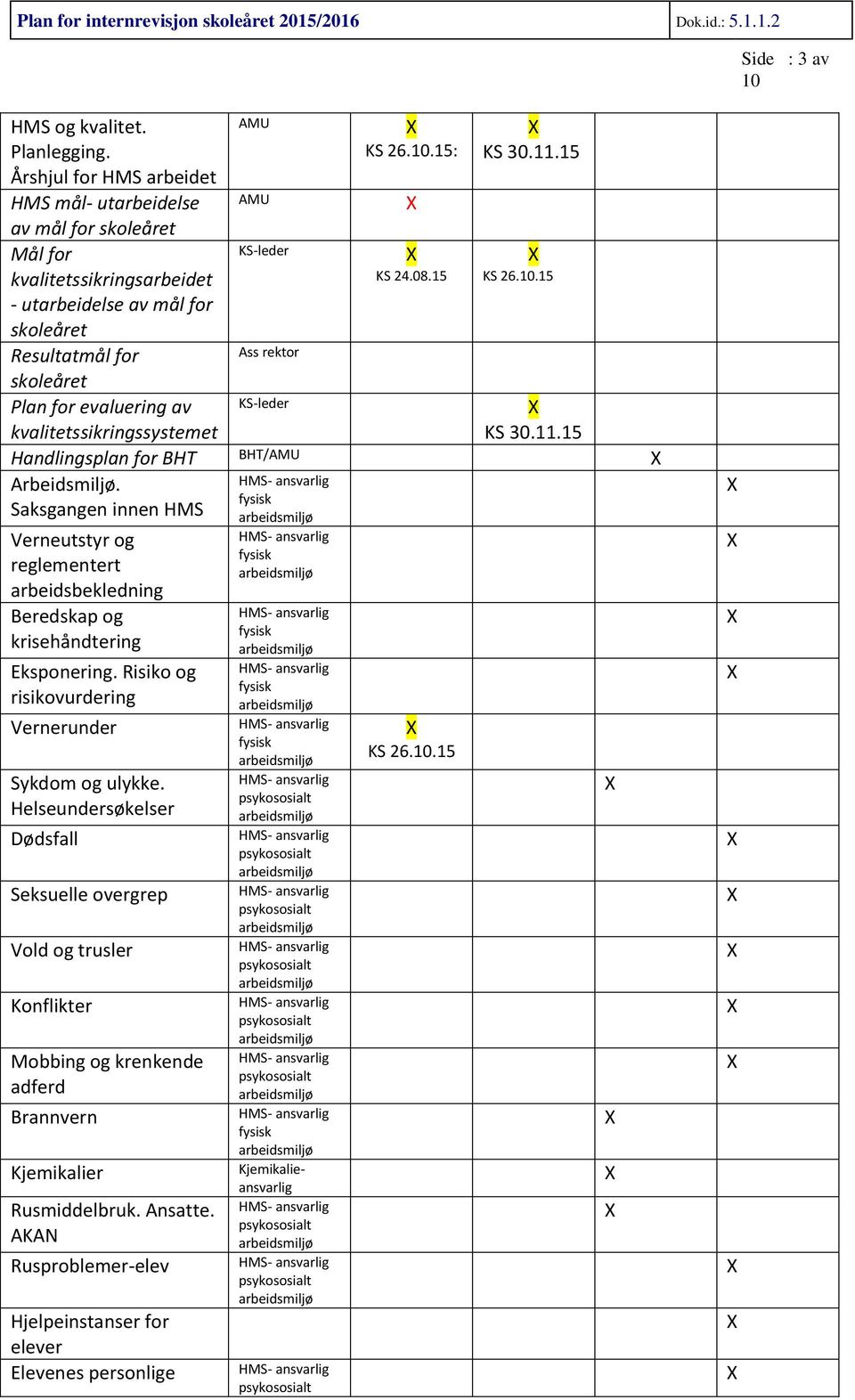 av kvalitetssikringssystemet AMU AMU Ass rektor KS 26..15: KS 26..15 Handlingsplan for BHT BHT/AMU Arbeidsmiljø.