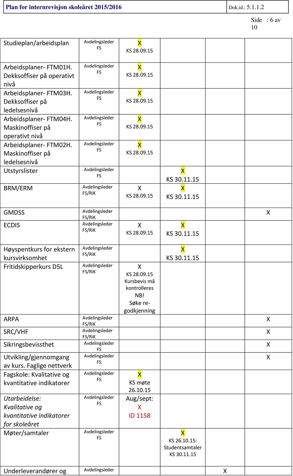 Maskinoffiser på ledelsesnivå Utstyrslister BRM/ERM /RiK GMDSS ECDIS /RiK /RiK Høyspentkurs for ekstern kursvirksomhet Fritidskipperkurs D5L ARPA SRC/VHF Sikringsbevissthet