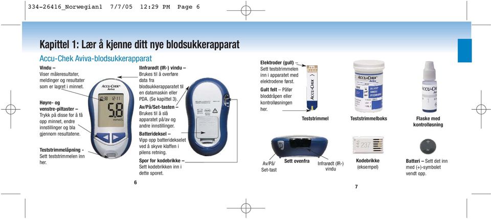 IInfrarødt (IR-) vindu Brukes til å overføre data fra blodsukkerapparatet til en datamaskin eller PDA. (Se kapittel 3). Av/På/Set-tasten Brukes til å slå apparatet på/av og andre innstillinger.