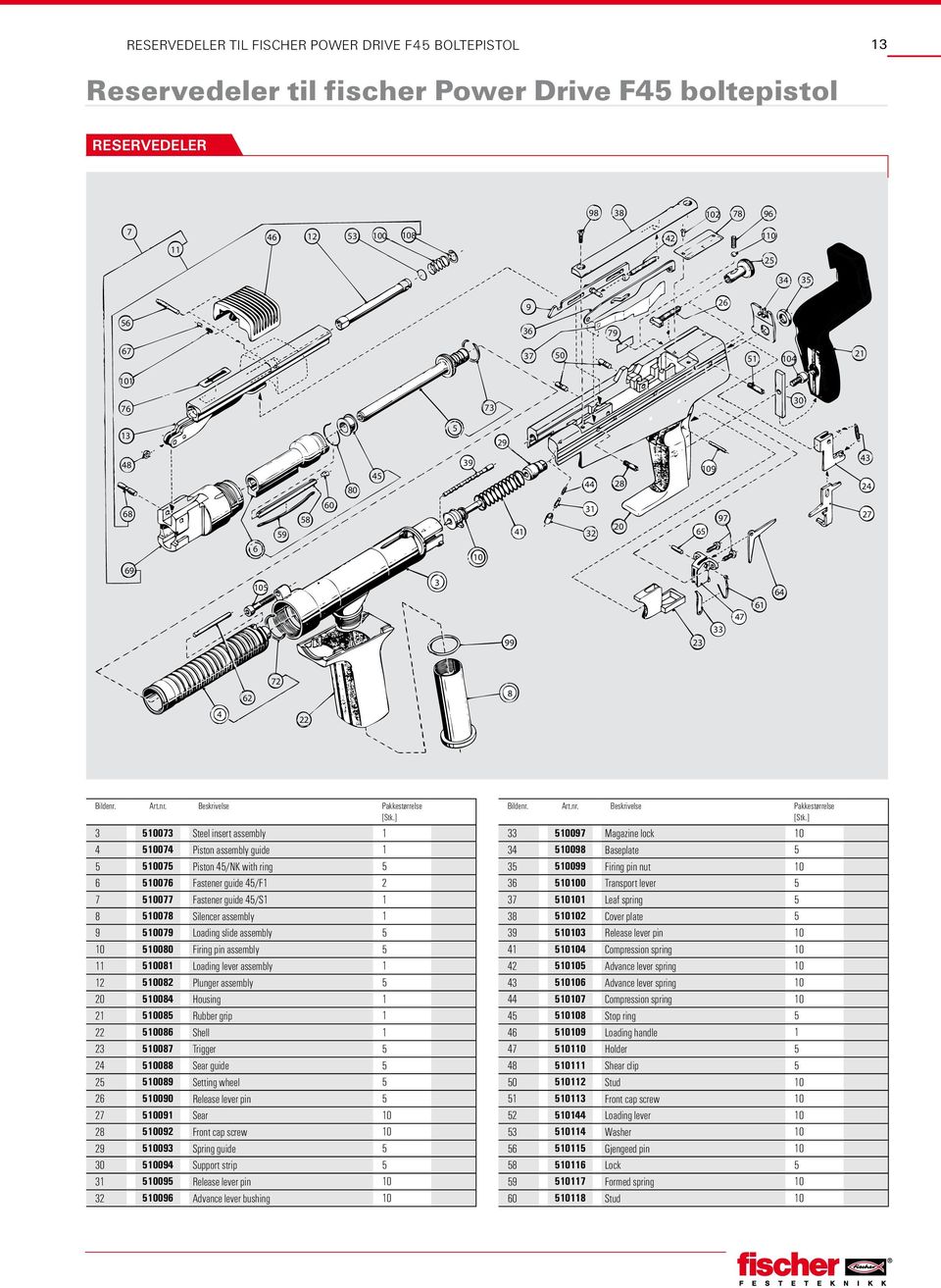] 3 510073 Steel insert assembly 1 4 510074 Piston assembly guide 1 5 510075 Piston 45/NK with ring 5 6 510076 Fastener guide 45/F1 2 7 510077 Fastener guide 45/S1 1 8 510078 Silencer assembly 1 9