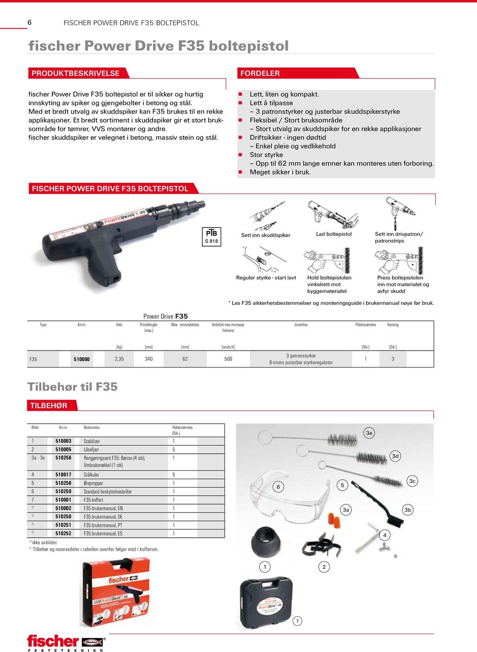 fischer skuddspiker er velegnet, massiv stein og stål. fischer Power Drive F35 boltepistol Lett, liten og kompakt.