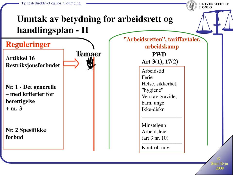 2 Spesifikke forbud Temaer Arbeidsretten, tariffavtaler, arbeidskamp PWD Art 3(1), 17(2)