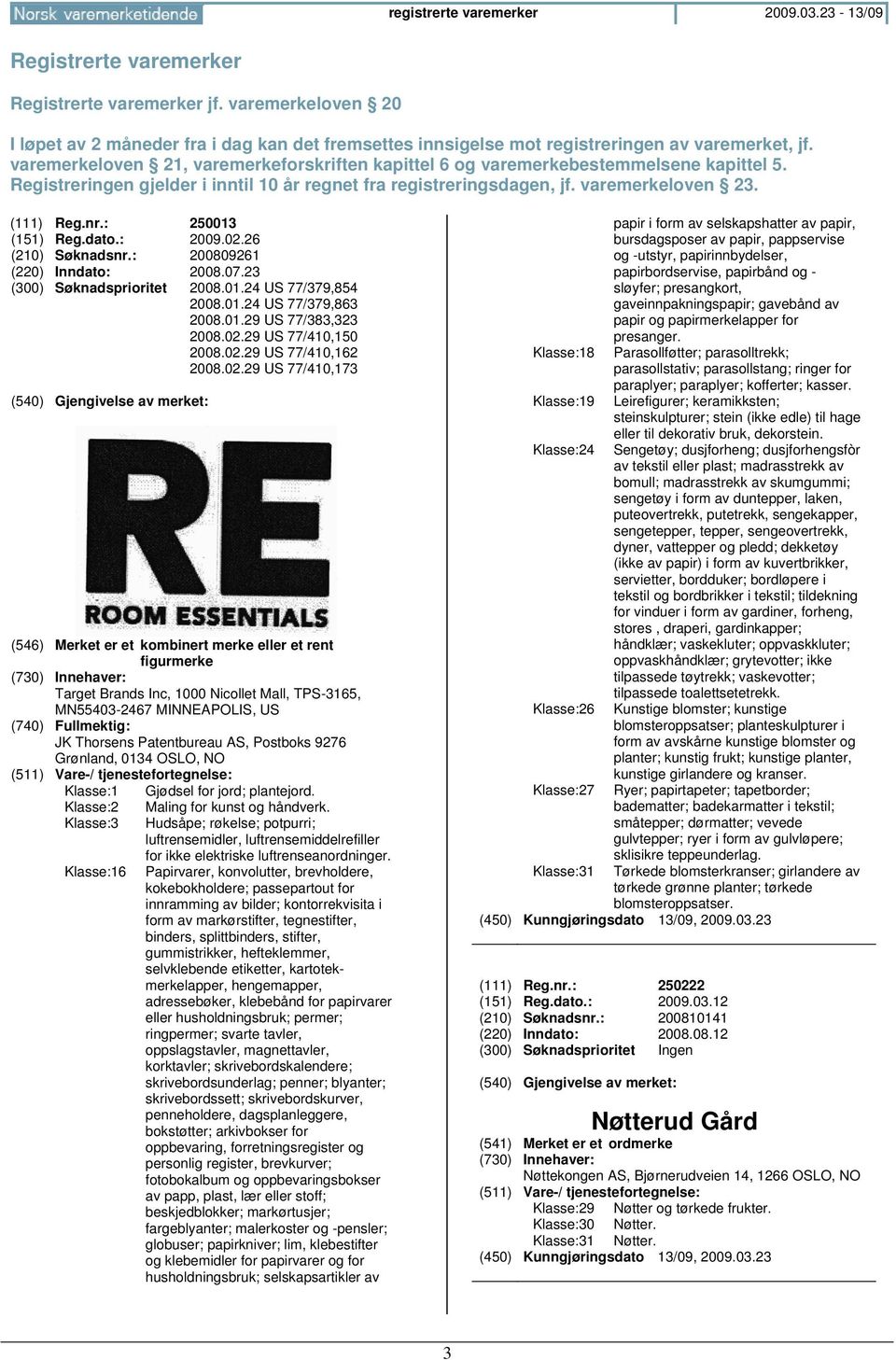 varemerkeloven 21, varemerkeforskriften kapittel 6 og varemerkebestemmelsene kapittel 5. Registreringen gjelder i inntil 10 år regnet fra registreringsdagen, jf. varemerkeloven 23. (111) Reg.nr.