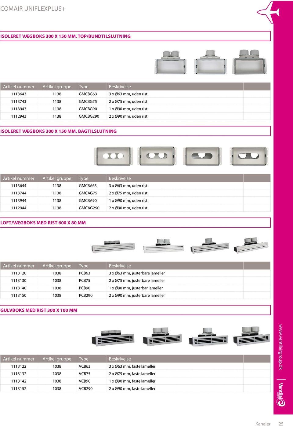 uden rist 1112944 1138 GMCAG290 2 x Ø90 mm, uden rist LOFT/VÆGBOKS MED RIST 600 X 80 MM 1113120 1038 PCB63 3 x Ø63 mm, justerbare lameller 1113130 1038 PCB75 2 x Ø75 mm, justerbare lameller 1113140