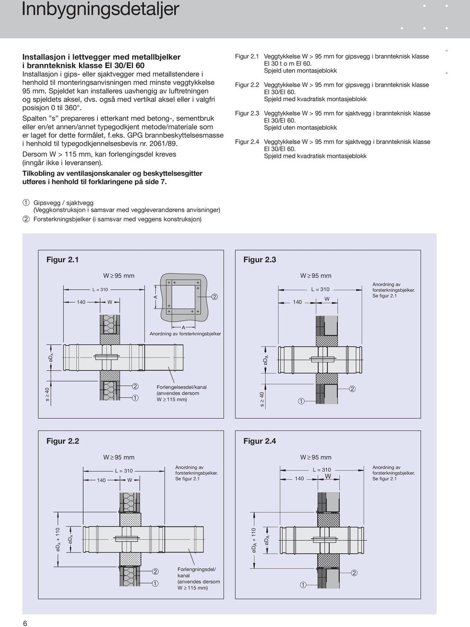 Spalten s prepareres i etterkant med betong-, sementbruk eller en/et annen/annet typegodkjent metode/materiale som er laget for dette formålet, f.eks.