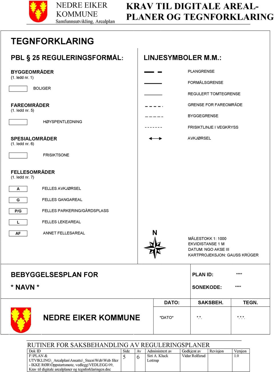 7) A FELLES AVKJØRSEL G FELLES GANGAREAL P/G FELLES PARKERING/GÅRDSPLASS L FELLES LEKEAREAL AF ANNET FELLESAREAL N MÅLESTOKK 1: 1000 EKVIDISTANSE 1 M DATUM: