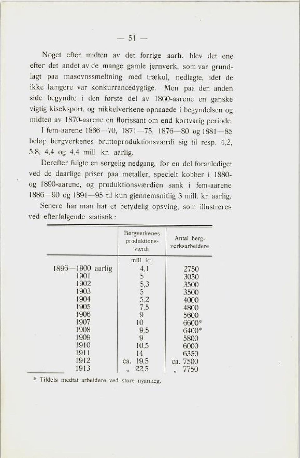 Men paa den anden side begyndte i den første del av 1860-aarene en ganske vigtig kiseksport, og nikkelverkene opnaaede i begyndelsen og midten av 1870-aarene en florissant om end kortvarig periode.