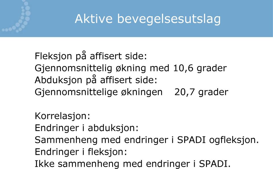 20,7 grader Korrelasjon: Endringer i abduksjon: Sammenheng med endringer i