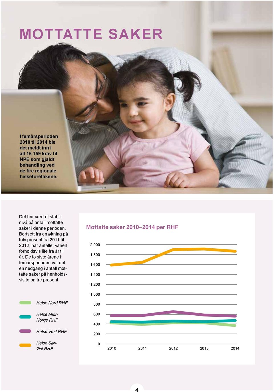 Bortsett fra en økning på tolv prosent fra 2011 til 2012, har antallet variert forholdsvis lite fra år til år.