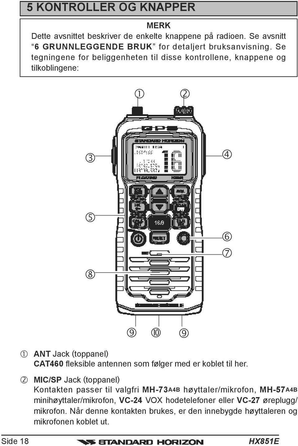 Se tegningene for beliggenheten til disse kontrollene, knappene og tilkoblingene: ANT Jack (toppanel) CAT460 fleksible antennen som følger med