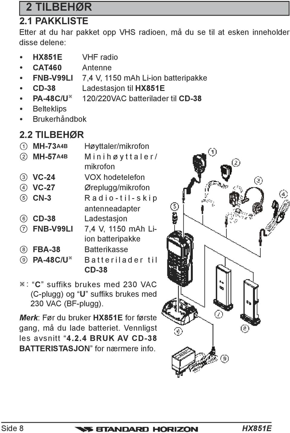 PA-48C/U 120/220VAC batterilader til CD-38 Belteklips Brukerhåndbok 2.