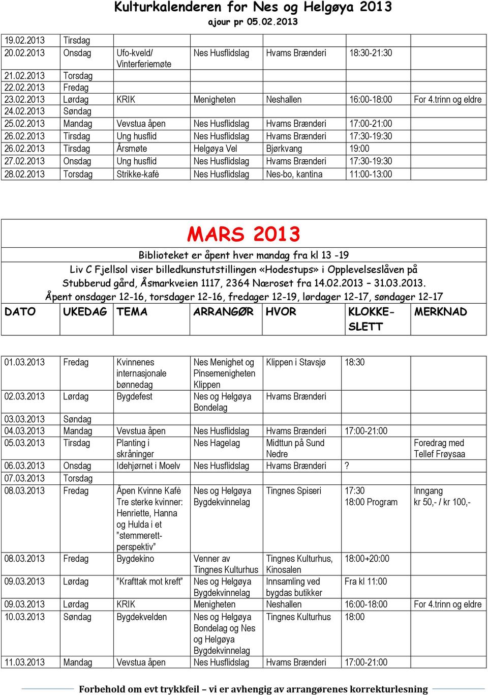 02.2013 Onsdag Ung husflid Nes Husflidslag Hvams Brænderi 17:30-19:30 28.02.2013 Torsdag Strikke-kafè Nes Husflidslag Nes-bo, kantina 11:00-13:00 MARS 2013 Biblioteket er åpent hver mandag fra kl