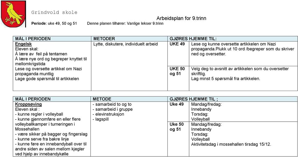 Velg deg to avsnitt av artikkelen som du oversetter skriftlig. Lag minst 5 spørsmål fra artikkelen.