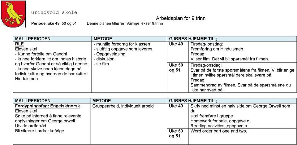 internett å finne relevante opplysninger om George orwell Utvide ordforråd Bli sikrere i ordrekkefølge Tirsdag/ onsdag: Fremføring om Hinduismen Fredag: Vi ser film. Det vil bli spørsmål fra filmen.