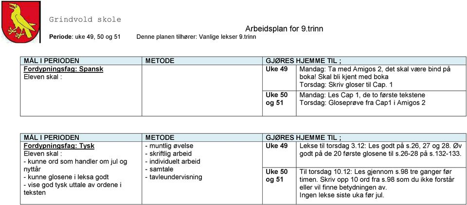 arbeid nyttår - samtale - kunne glosene i leksa godt - tavleundervisning - vise god tysk uttale av ordene i teksten Lekse til torsdag 3.12: Les godt på s.26, 27 og 28.