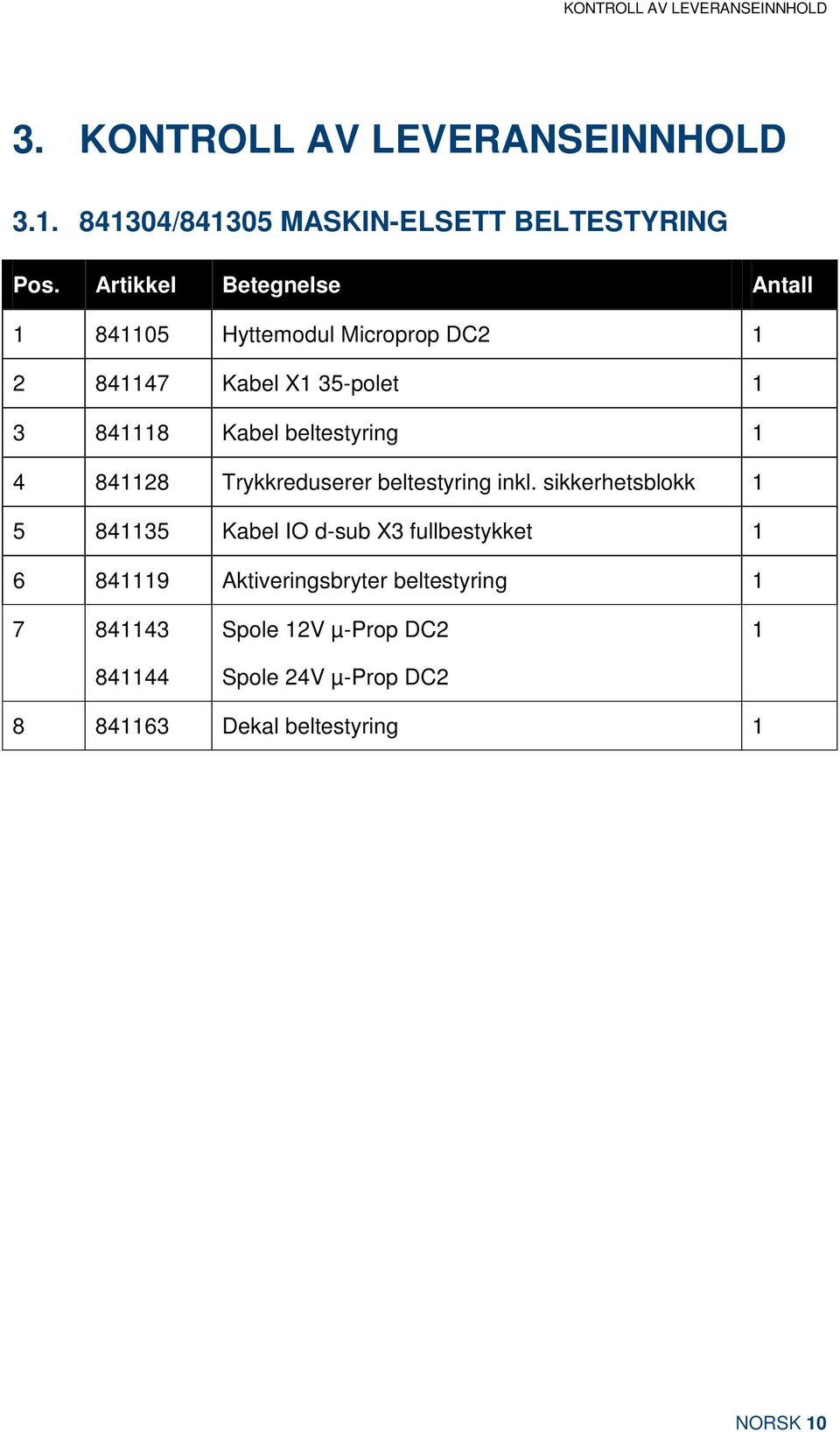 1 4 841128 Trykkreduserer beltestyring inkl.