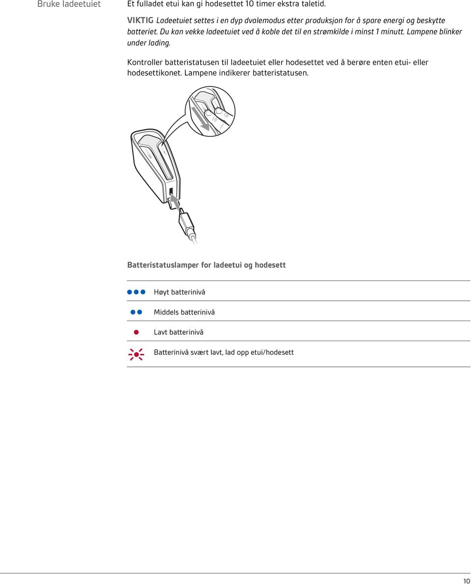 Du kan vekke ladeetuiet ved å koble det til en strømkilde i minst 1 minutt. Lampene blinker under lading.