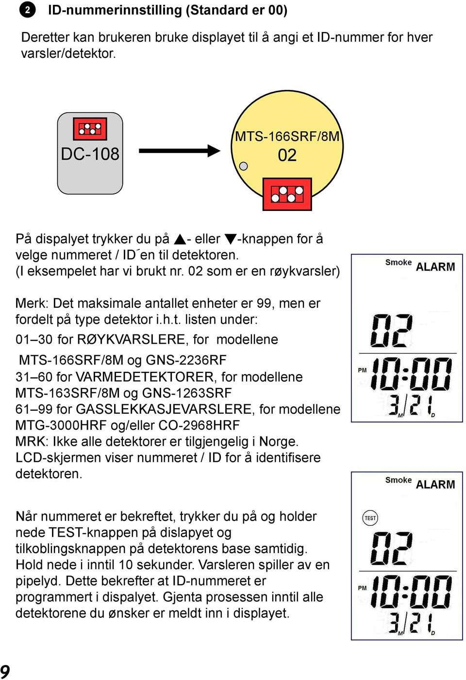 02 som er en røykvarsler) Merk: Det 