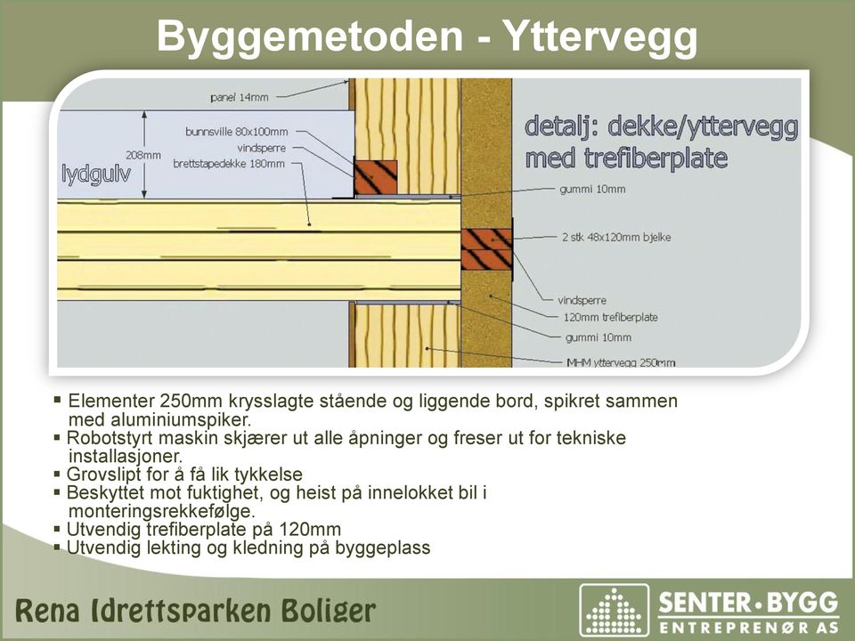 Robotstyrt maskin skjærer ut alle åpninger og freser ut for tekniske installasjoner.