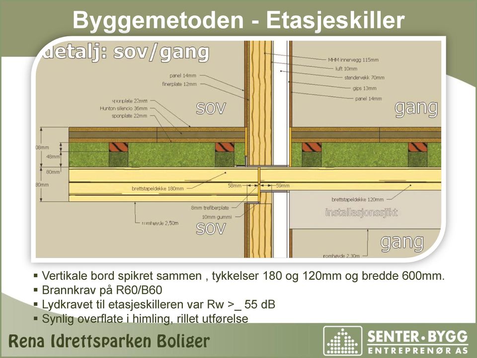 Brannkrav på R60/B60 Lydkravet til etasjeskilleren