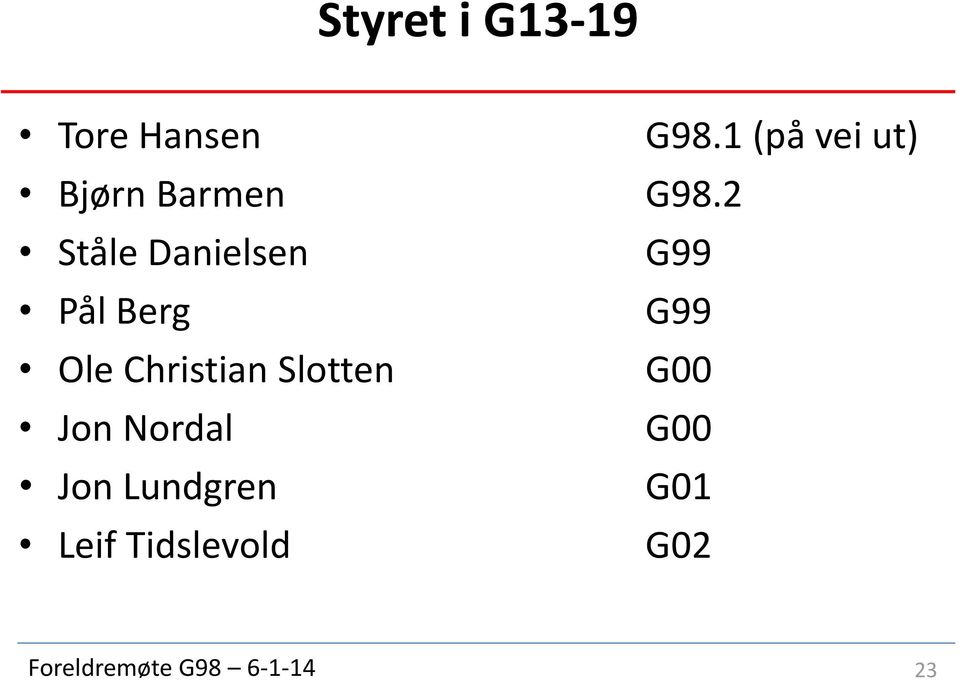 2 Ståle Danielsen G99 Pål Berg G99 Ole Christian