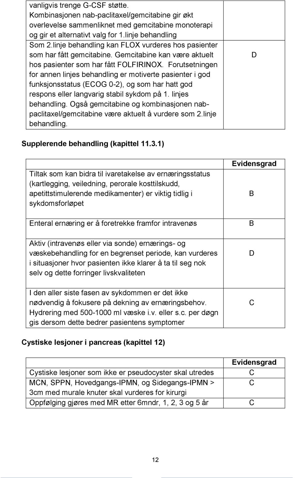 Forutsetningen for annen linjes behandling er motiverte pasienter i god funksjonsstatus (ECOG 0-2), og som har hatt god respons eller langvarig stabil sykdom på 1. linjes behandling. Også gemcitabine og kombinasjonen nabpaclitaxel/gemcitabine være aktuelt å vurdere som 2.